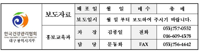 식습관이 탈모증을 예방한다. 사진